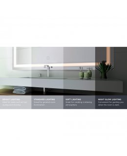 Electric Mirror SIL-3636-KN  36 INCH SILHOUETTE DIMMABLE Square Lighted Mirror